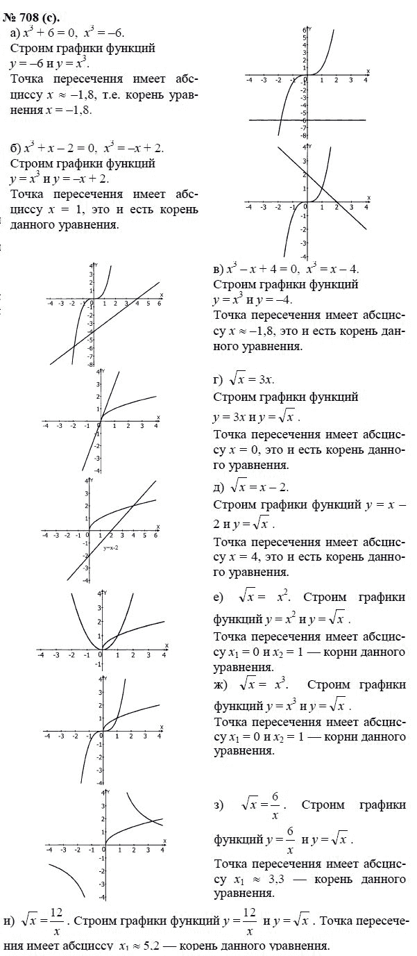 Ответ к задаче № 708 (с) - Ю.Н. Макарычев, гдз по алгебре 8 класс